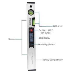 Inclometer