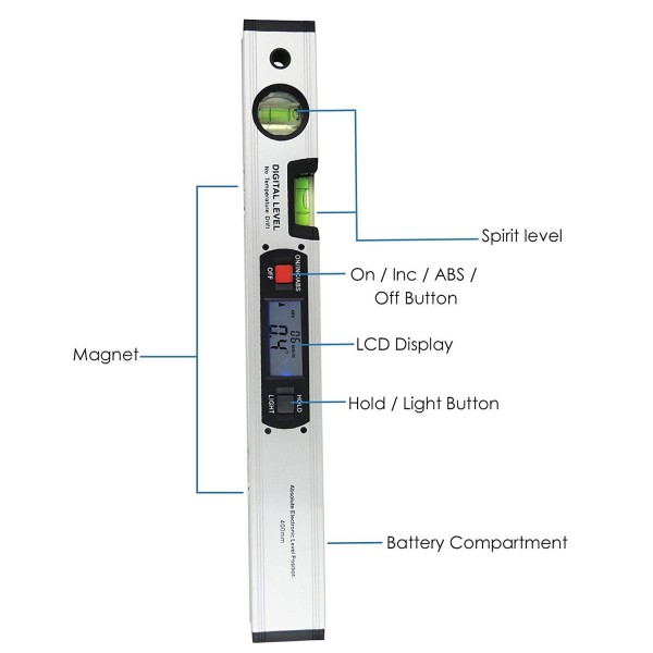 Inclometer – Geosurv Africa